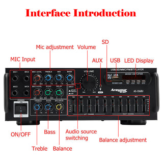 Bluetooth 5.0 HiFi Sunbuck 2000W Stereo Power Amplifier Karaoke FM USB SD AUX