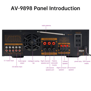 3000W Stereo HiFi Power Amplifier 5.1-Channel Home Karaoke Bluetooth Amplifier