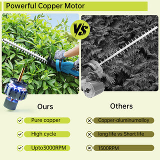 20 in. Electric Hedge Trimmer Cordless Power with 2Battery & Charger