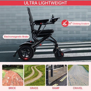 360W Electric Wheelchair – Lightweight Folding Power Chair for Adults & Seniors