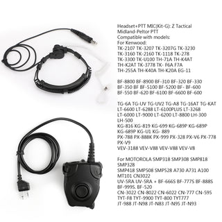 Adjustable Tactical Throat Mic 7.1mm Plug Headset + Free Combination PTT Wire
7.1mm Plug Adjustable Tactical Throat Mic Headset + Free Combination PTT Wire
Flexible Tactical Throat Mic 7.1mm Plug Headset + Free Combination PTT Wire