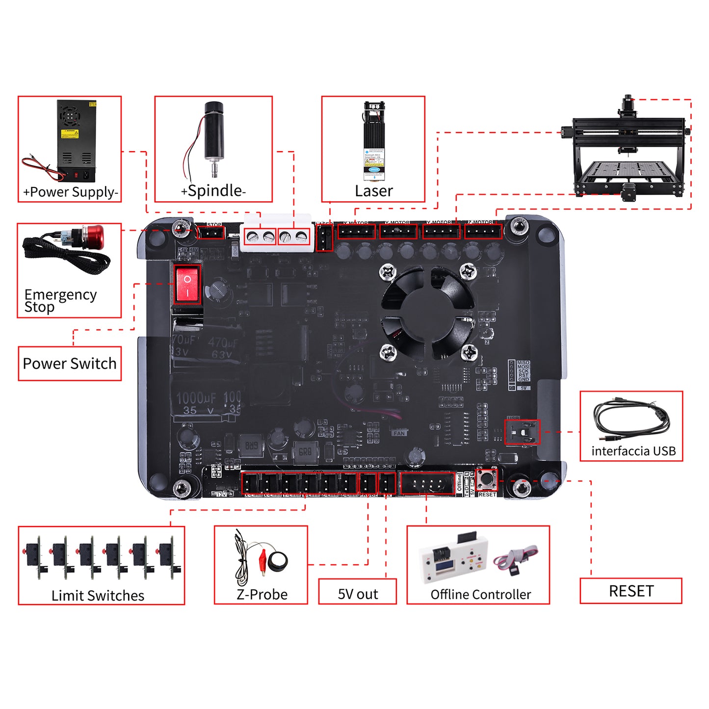 500W CNC 3020 Plus Router Engraver – High Precision Milling & Cutting Machine for Metal and Wood