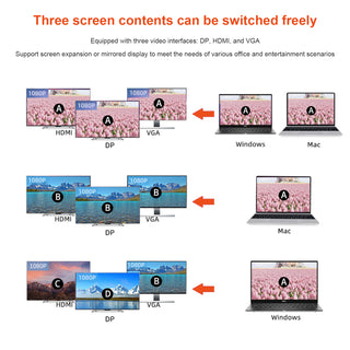 11 in 1 TYPE-CtoRJ45 Gigabit USB3.2 HDMI DP+SD/TF 3.5mm Audio VGA PD100W MacBook