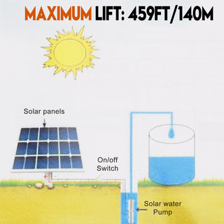 3" 48V 750W MPPT Solar Bore Pump Kit 48V 750W Screw Solar Bore Pump