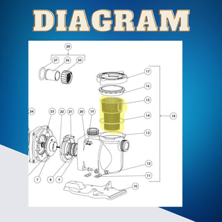 Large Basket Pump 355667 For Pool and Spa Pump
