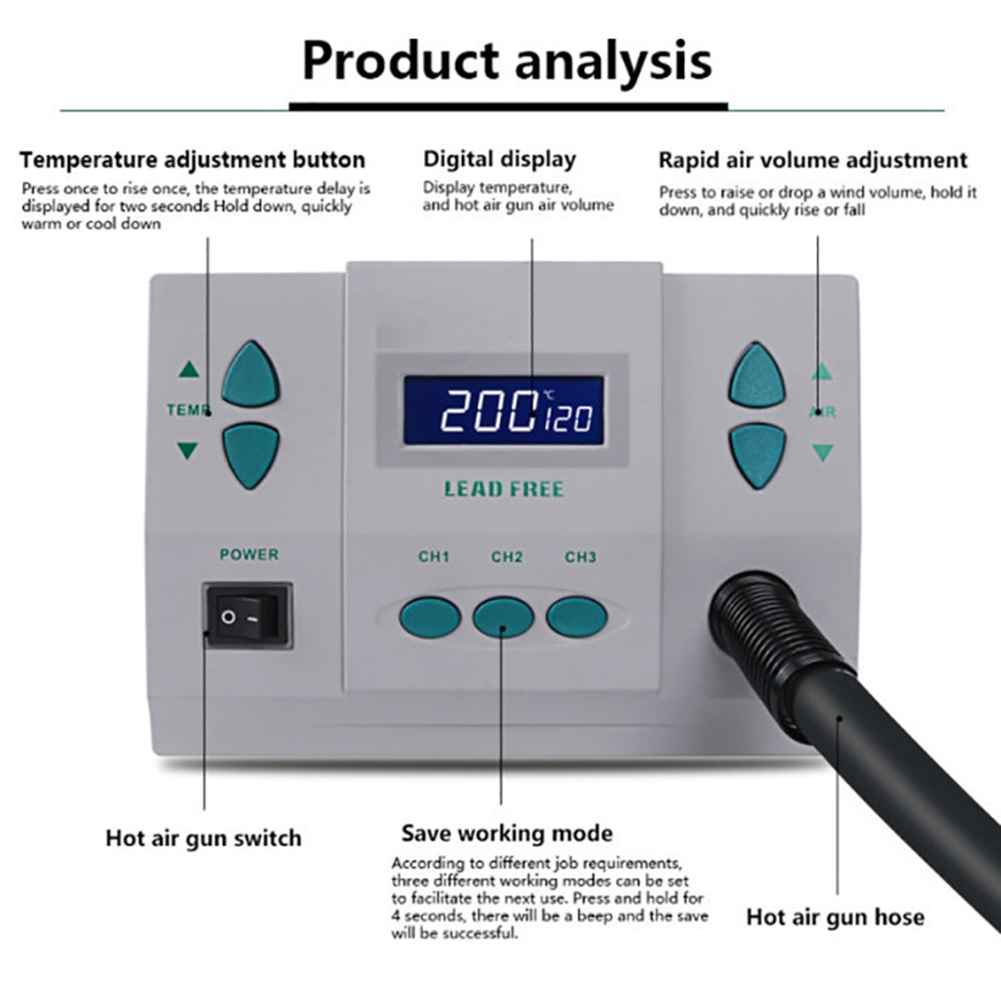 1000W Hot Air Rework Station Soldering Heat Gun Digital Display Station AC110V