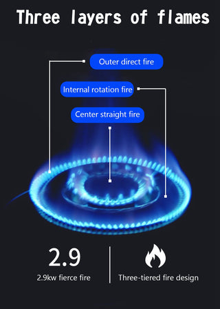 Butane/Liquefied Gas Tank Dual-Purpose Burner Camping Stove 🔥