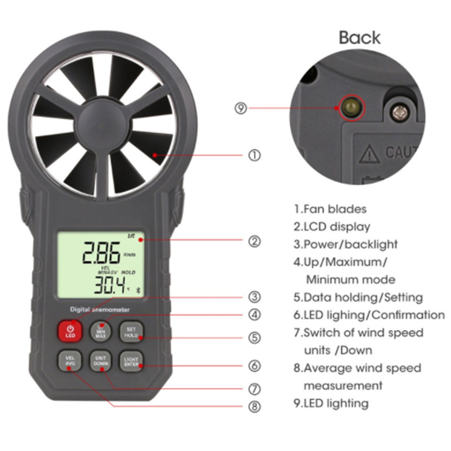 Digital Anemometer Thermometer Handheld Wind Speed Meter Gauge Air Flow Tester Generic