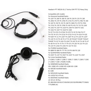 Adjustable Tactical Throat Mic 7.1mm Plug Headset + Free Combination PTT Wire
7.1mm Plug Adjustable Tactical Throat Mic Headset + Free Combination PTT Wire
Flexible Tactical Throat Mic 7.1mm Plug Headset + Free Combination PTT Wire