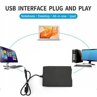 USB 2.0 3.5" Data External Floppy Disk Drive 1.44MB For Laptop PC Win 7/8/10/11 Mac