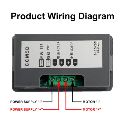 6V 12V 24V 5A PWM DC Motor Speed Controller Wirless Reversible Remote Control Generic