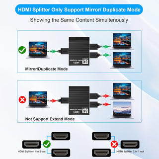 8K HDMI 1 to 2 Splitter HD2.1 8K60hz/4K120/1080P240hz EDID Mirroring Two Screens