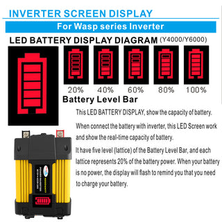 4000W Car Power Sine Wave Inverter w LED Display DC 12V To AC 220V Inverter