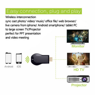 HD M9 Plus Media Player TV Cast Stick WIFI Display Dongle Streamer