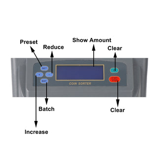 Electric Auto Coin Counter Sorter Dispenser Counting Batching W/Coin Tubes