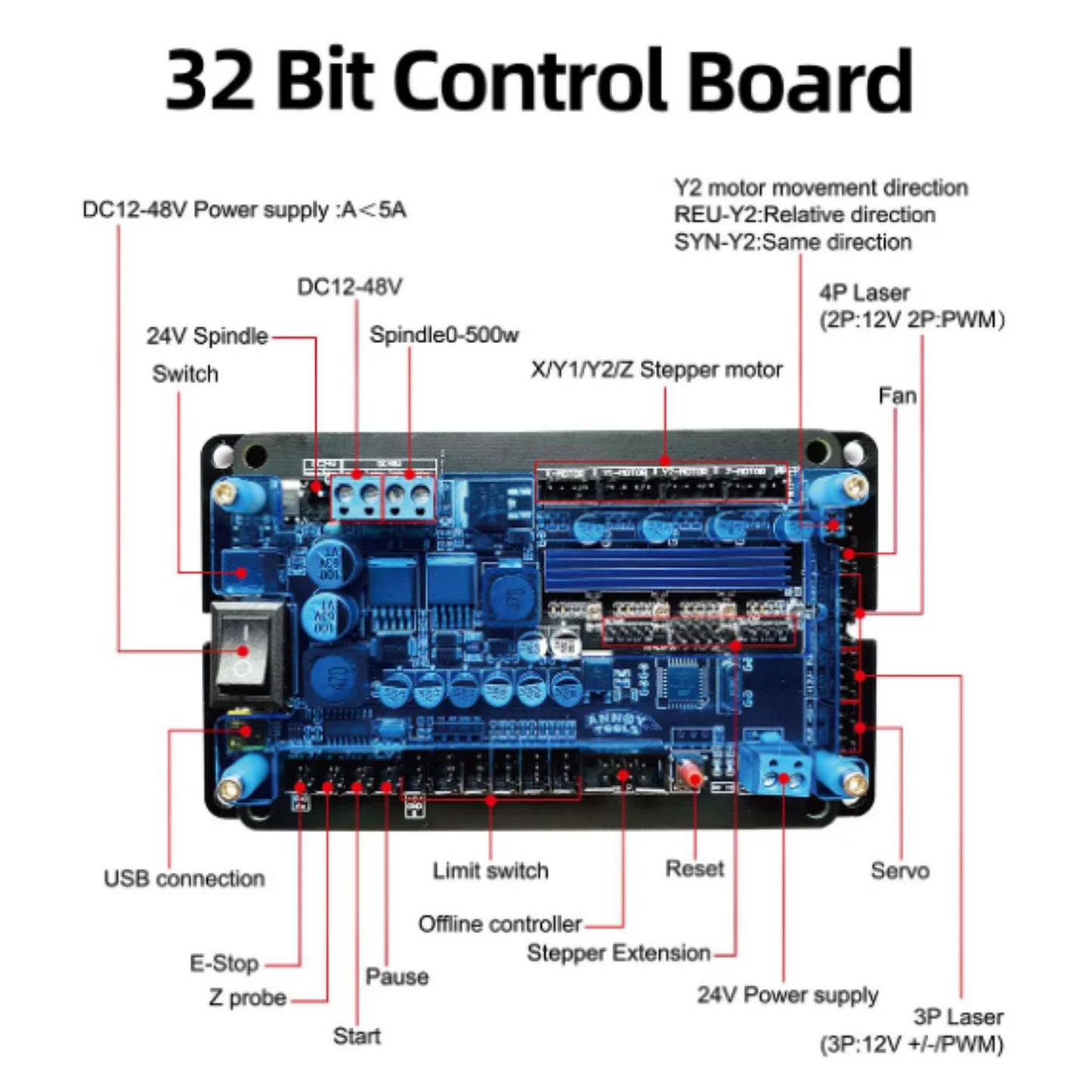 3018 PRO Ultra 500W All-Metal Computer Numerical Control Router