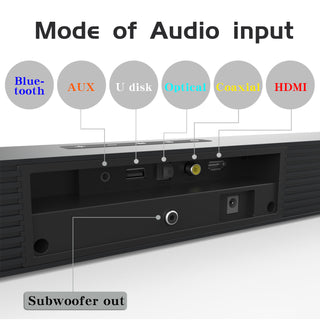 Bluetooth Subwoofer Audio Wireless Home Theater Soundbar Echo Wall Speaker