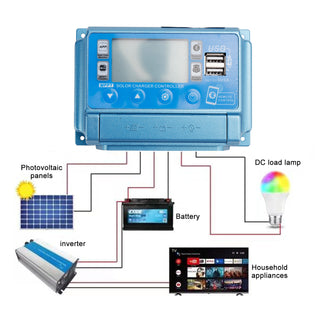 60A MPPT Bluetooth Solar Charge Controller Charger 12V-60V LiFePO4 Battery Blue