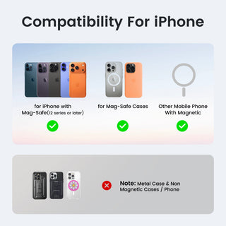 Magnetic Card Holder MagSafe Wallet 3 Card Holder RFID Protection iPhone Wallet Magnetic Strength Vegan Leather for iPhone 17/16/15/14/13/12 Series and Selected Samsung Devices