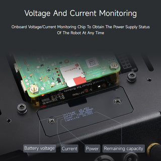 Robot Universal Driver Board ESP32-WROOM-32 Multi-Function Development Board