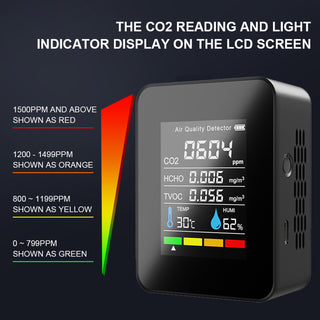5 In 1 Temperature Humidity Tester Air Quality Carbon Dioxide HCHO Monitor