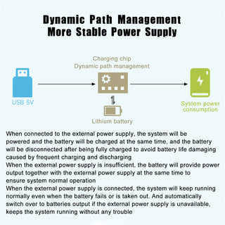 5V UPS HAT (D) Starter Kit For RPI Raspberry Pi Uninterruptible Power Supply
