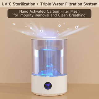 Humidifiers for Bedroom Large Room Home,(7.8L) Cool Mist Top Fill Essential Oil Diffuser for Baby & Plants&Pet, Large capacity dual mist outlet With UV sterilization