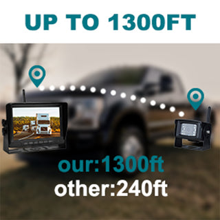 7 inch Display Wireless AHD 1080P Rear View Backup Camera Kit for Truck Trailer