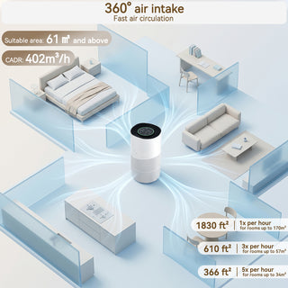 Removing formaldehyde and PM2.5 With app control Smart negative ion air purifier for pets and home use