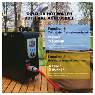 Portable Propane Water Heater Outdoors Instant Camping Shower