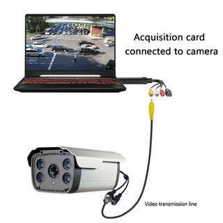 Video Capture Card VCR VHS to Digital DVD Converter Fit for Windows 10 8