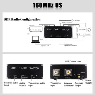 SDR Receiving Switching Antenna Sharing Transceiver TR Switch Box 100W DC 160MHz
