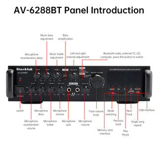 2500W 5CH Amplifiers Amplificador HiFi Stereo AV Surround SD FM Home Theater