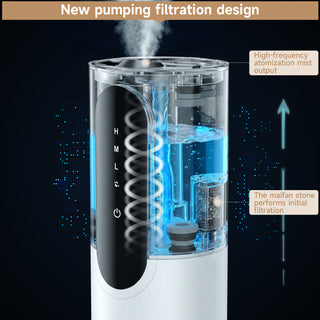 Aroma diffuser box Suitable for Indoor Pet Friendly Purification and filtration function 3-Speed Ultrasonic Cool Mist Humidifier Babies Friendly Plant Friendly 1.98gal/7.5L Bedroom Silent Humidifier Suitable for Large Room
