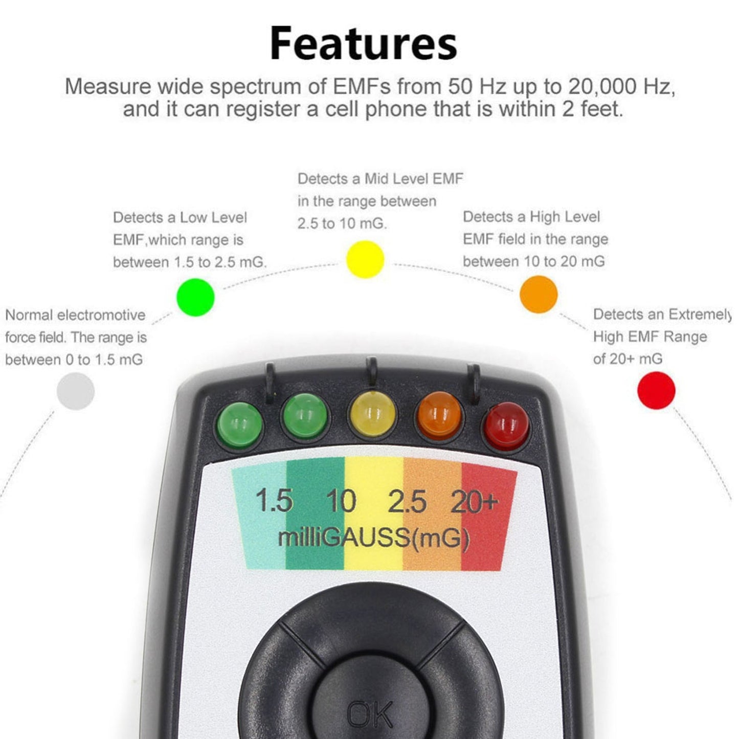 5 LED EMF Meter Magnetic Field Detector Hunting Paranormal Equipment Tool Generic