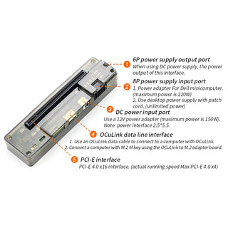 EXP GDC OCuLink Dock PCIe 4.0 x4 Mini External Card Adapter M.2 Mkey to OCuLink