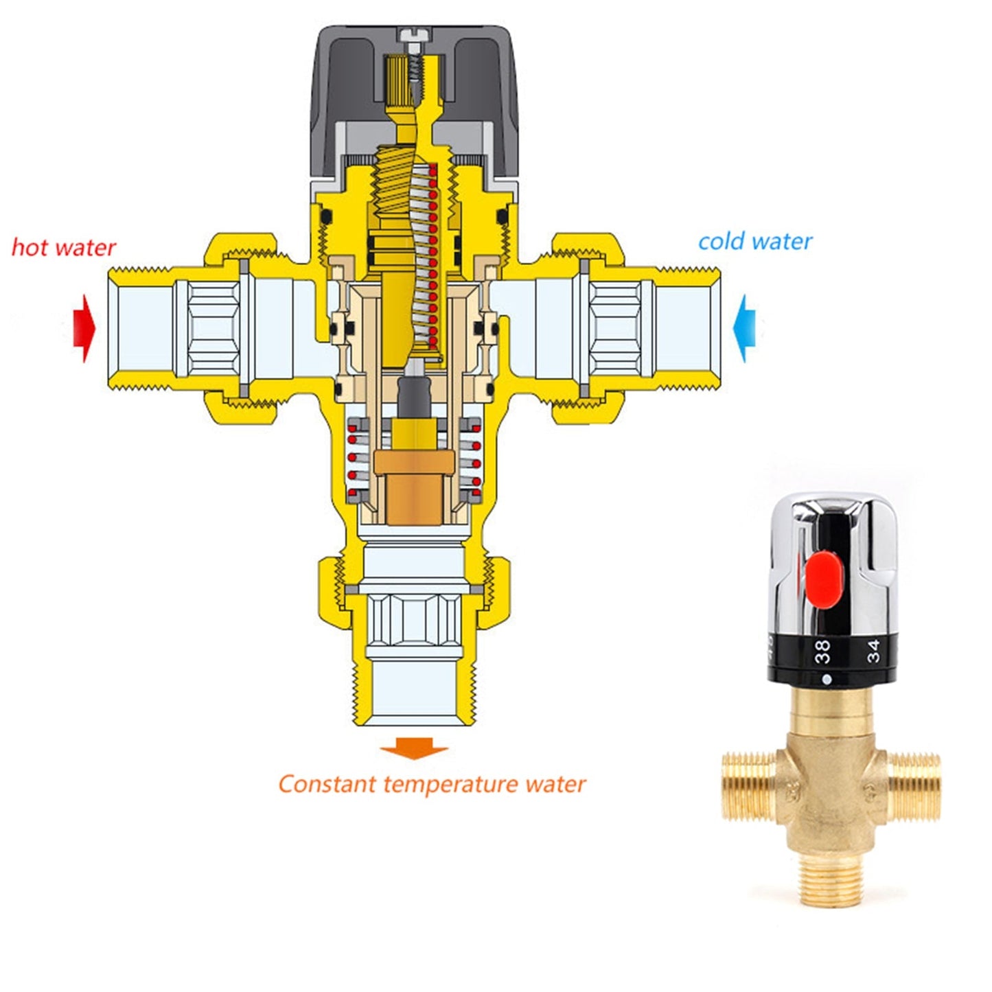 Brass Thermostatic Mixing Valve Bathroom Faucet Temperature Mixer Control Valve Generic