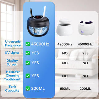 45kHz Ultrasonic Retainer Cleaner – 200ML Dental & Jewelry Cleaner